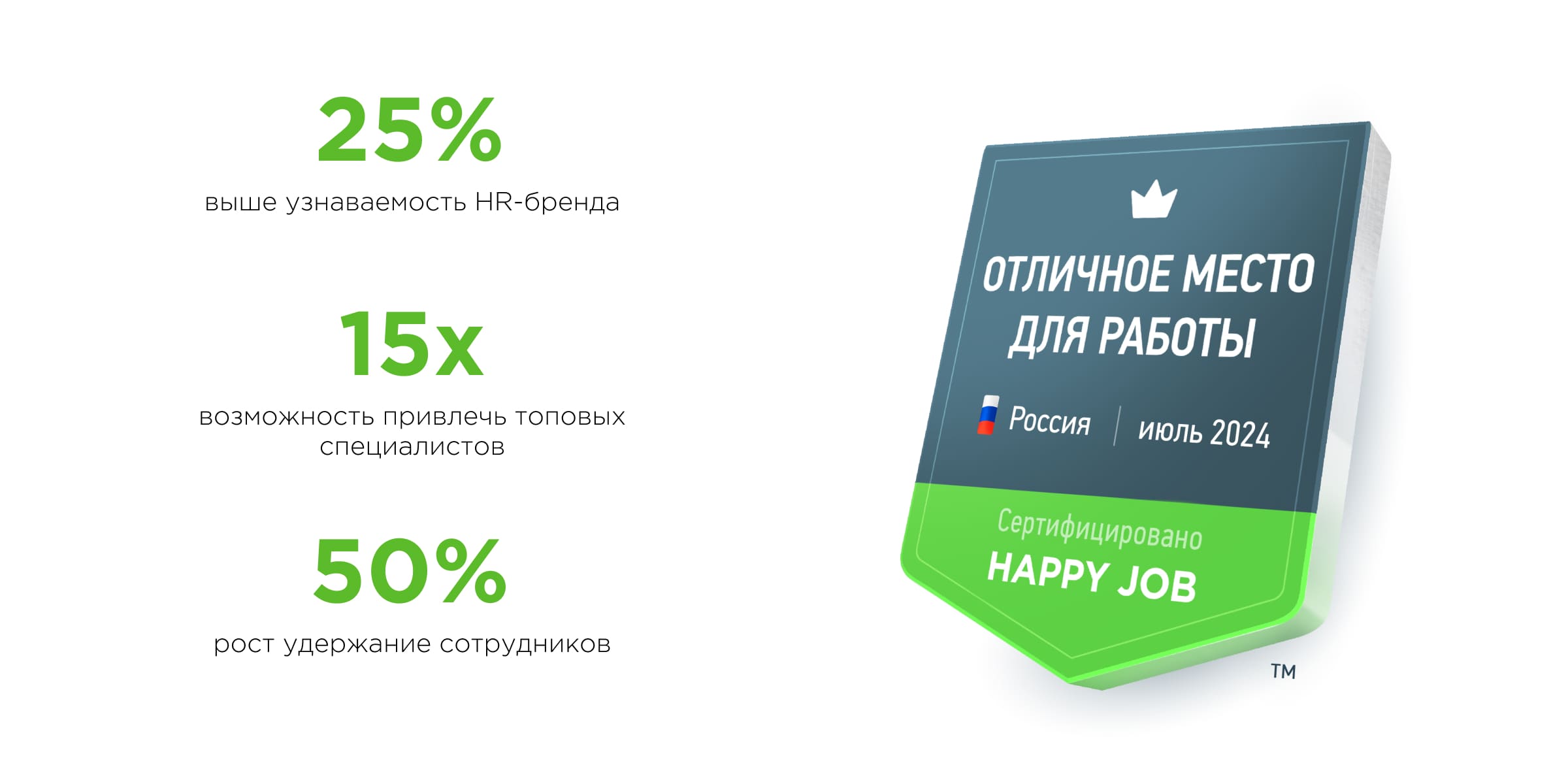 Что дает сертификат Что дает сертификат
